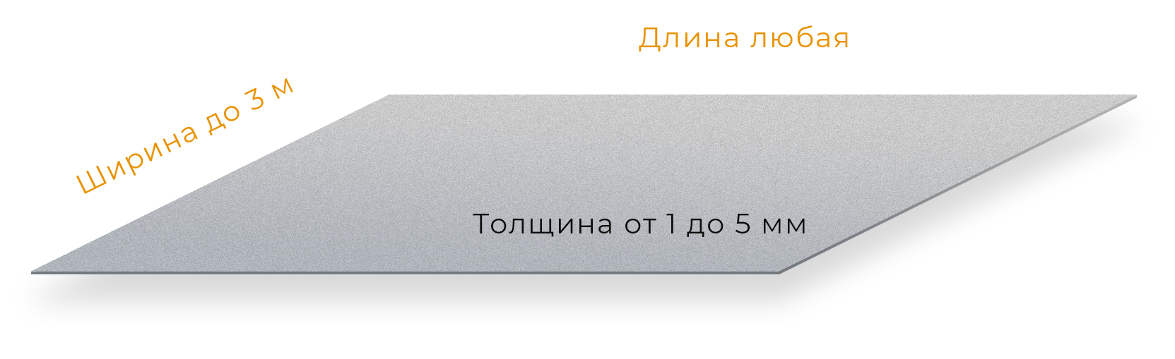 Продажа листового ПНД, ПВД-пластика